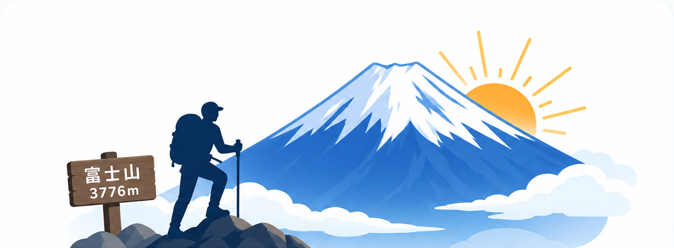 富士山に登る